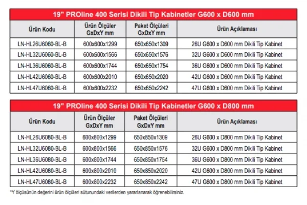 Lande 26U 600x800 mm Duvar Tip Kabinet (LN-HL26U6080-BL-B)