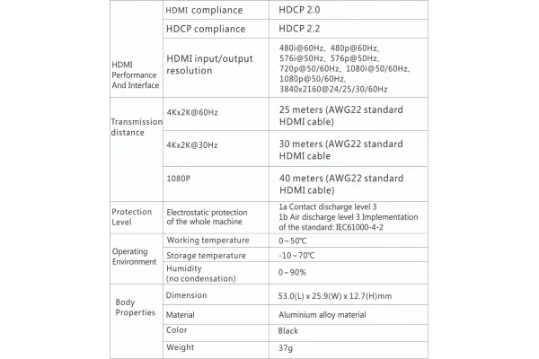 Lenkeng LKV168-4K HDMI 2.0 Sinyal Yükseltici 20mt. 4Kx2K Extender & Repeater