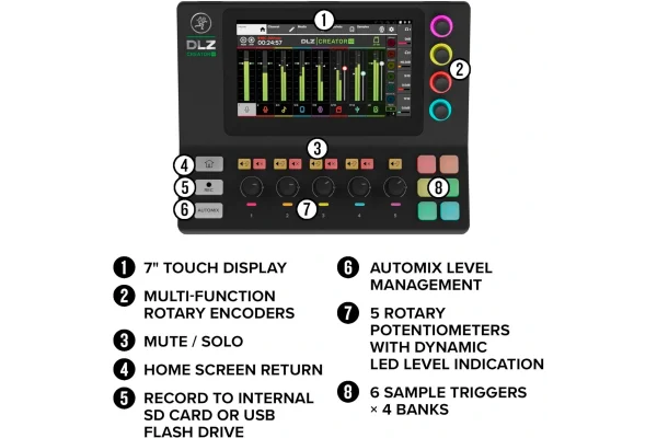 Mackie DLZ CREATOR-XS 6-Kanal Streaming/Podcasting Dijital Mikser