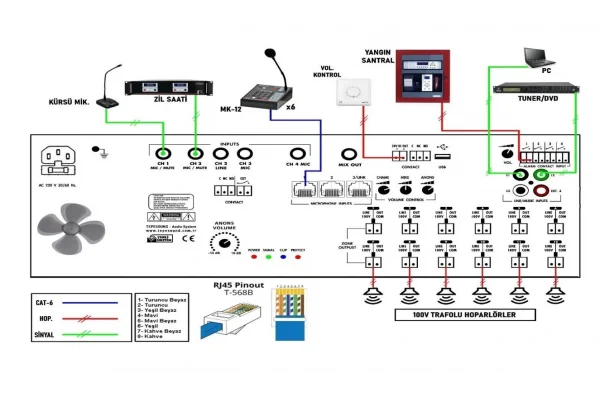 Meteor ACL-COMPACT Acil Anons Sistemi, 12 Zone, 500W 100V Amfili, Mesaj Kayıt ve Otomatik Anons