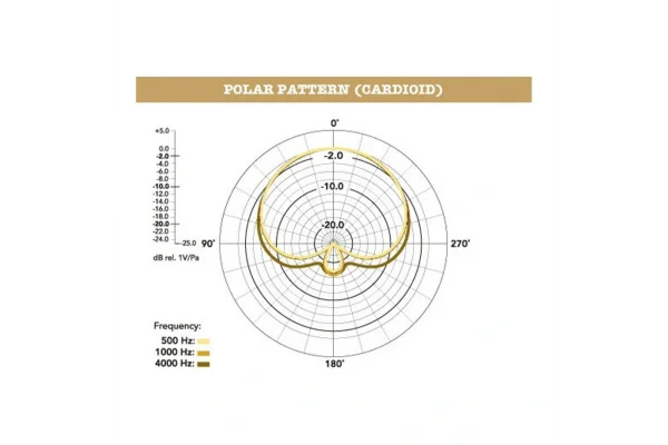 RODE NTK Tüplü cardioid mikrofon / mount ile birlikte