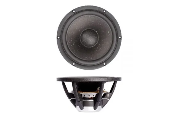 SB Acoustics SATORI  MW19P-8 Midwoofer
