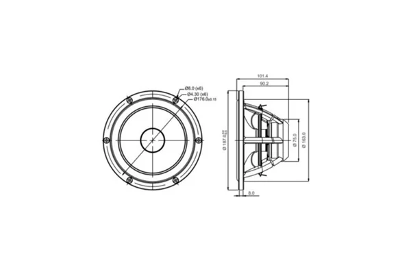 SB Acoustics SATORI  MW19P-8 Midwoofer