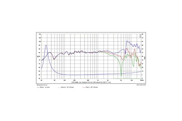 SB Acoustics SB17NBAC35-8 Midwoofer