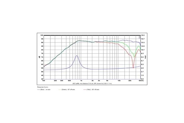 SB Acoustics SB26STAC-C000-4 Dome Tweeter