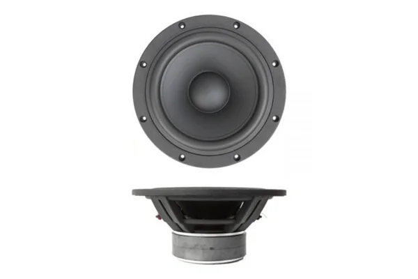SB Acoustics SB29NRX75-8 Woofer