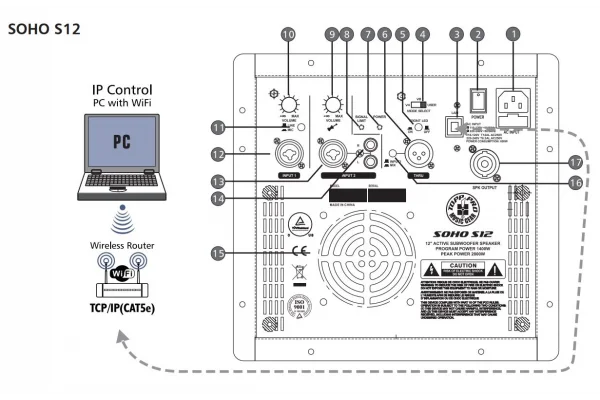 TOPP-PRO SOHO S12.V8 Column Array Aktif Hoparlör Seti, 12 Sub + 8x3 130-dB