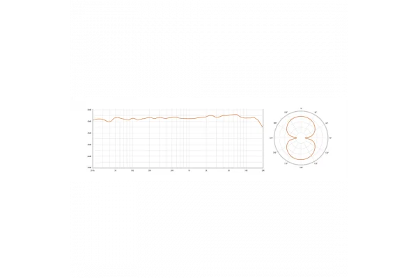 Warm Audio WA-47 47 Stili Vintage Tüplü Mikrofon