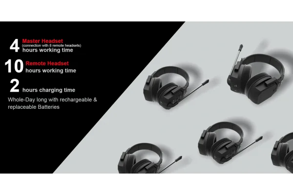 Wicom E-D7 7-Kişi için Dual Kulaklıklı Çift Yönlü Kablosuz intercom iletişim Sistemi, 400-metre mesafe, 1 Master + 6 Headset