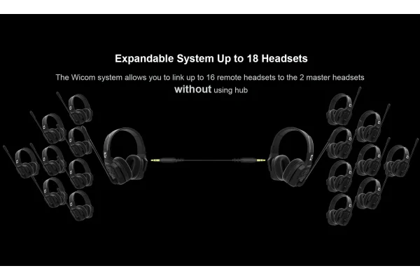 Wicom E-D7 7-Kişi için Dual Kulaklıklı Çift Yönlü Kablosuz intercom iletişim Sistemi, 400-metre mesafe, 1 Master + 6 Headset