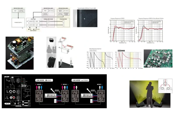 Yamaha DXR10 MKII 10 1100W Aktif Hoparlör 132-dB