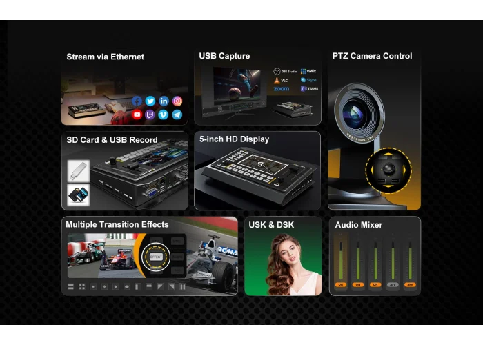 Avmatrix SHARK S6 6-CH HDMI/SDI Video Mikser & Switcher