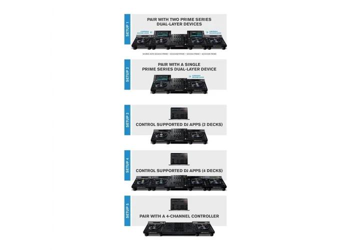 Denon DJ LC6000 PRIME Profesyonel kontrolcü