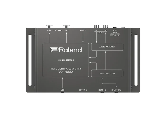 ROLAND VC-1-DMX Video Işık Çeviricisi