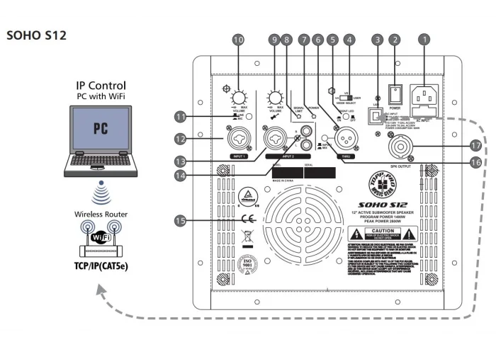 TOPP-PRO SOHO S12.V8 Column Array Aktif Hoparlör Seti, 12 Sub + 8x3 130-dB