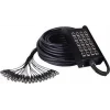 METEX 2410S Hazır Stagebox 24 Kanal 10mt (Losen+IVOX)