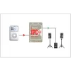 Radial JPC Aktif Di-Box for USB-Pro Laptop-Usb Direct Box
