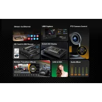 Avmatrix SHARK S6 6-CH HDMI/SDI Video Mikser & Switcher