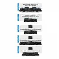 Denon DJ LC6000 PRIME Profesyonel kontrolcü