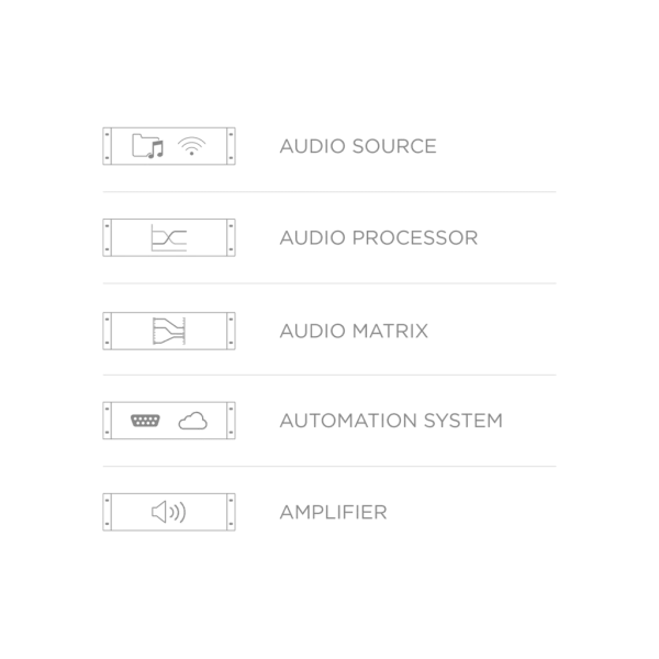 Audac MFA216 Mobil ve APP Kontrol Network Mixer Amfi 2x80W/4-ohm, 160W/100V
