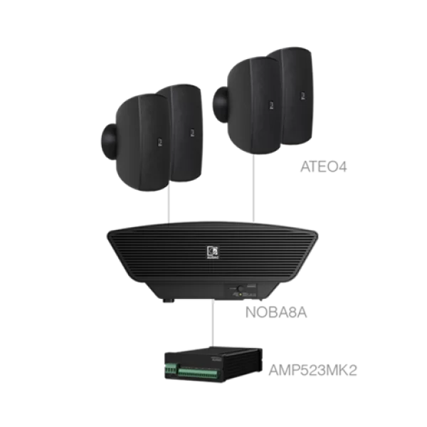 Audac AMP523MK2 Web-based mini stereo amplifier 2x15W