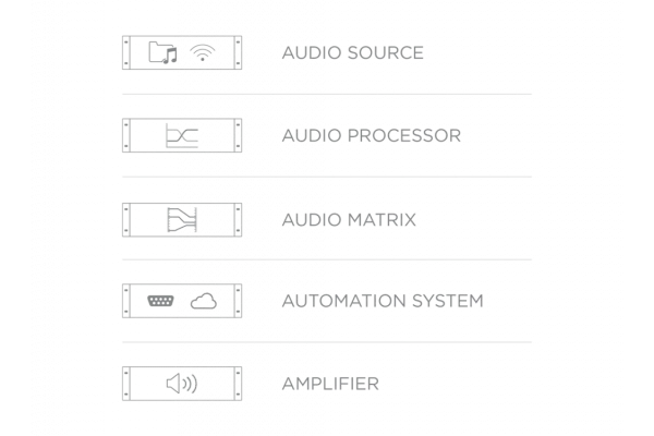 Audac MFA216 Tablet Kontrol Network Amfi  2x80W/4-ohm, 160W/100V
