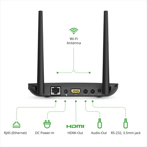 Vivitek NovoConnect NC-X700 Kablosuz Görüntü Aktarıcı