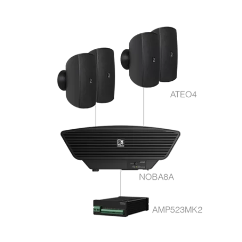 AUDAC AMP523MK2 Mk2 Web Tabanlı Mini Stereo Mixer-Ampli