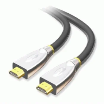Video Cables