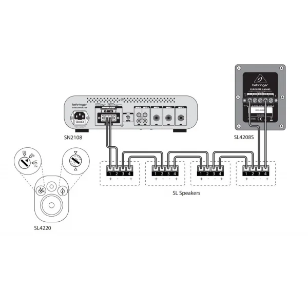 Behringer Eurocom SL4208S 8 Pasif Subwoofer 160W