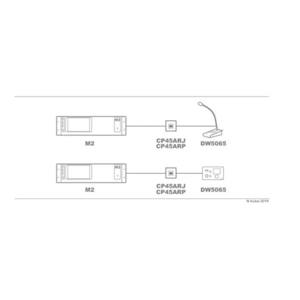 Audac CP45ARP/B Connection plate RJ45 repeater 45 x 45 mm 