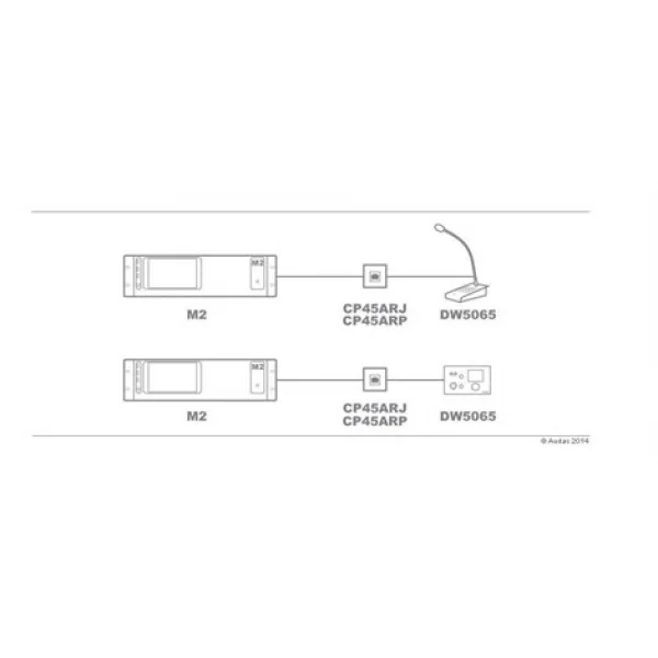 Audac CP45ARP/B Connection plate RJ45 repeater 45 x 45 mm 