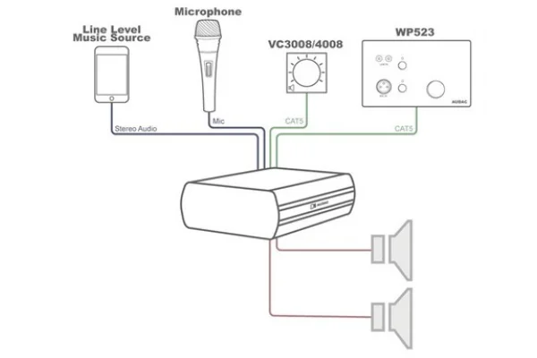 Audac AMP22 Mini stereo amplifier 2 x 15W - Balanced line & Mic + WP2xx Input