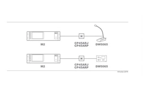Audac CP45ARP/B Connection plate RJ45 repeater 45 x 45 mm