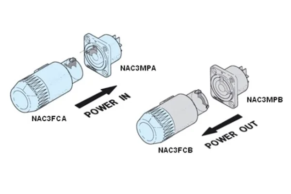 Neutrik NAC3FCB Powercon Konnektör Kablo Tipi (B Tipi Power out)