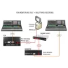 Allen Heath M-Dante  Ilive&Gld Audio Networking Option