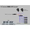AKG Antenna Set Akg 470/450 Serisi İçin 4 Kanal Anten Sistemi Seti (4 Receiver)