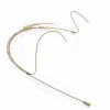 Sennheiser SL HEADMIC 1-4 BE Headworn Mikrofon Omni