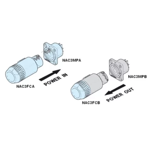 Neutrik NAC3FCA Powercon Konnektör Kablo Tipi (Power in)