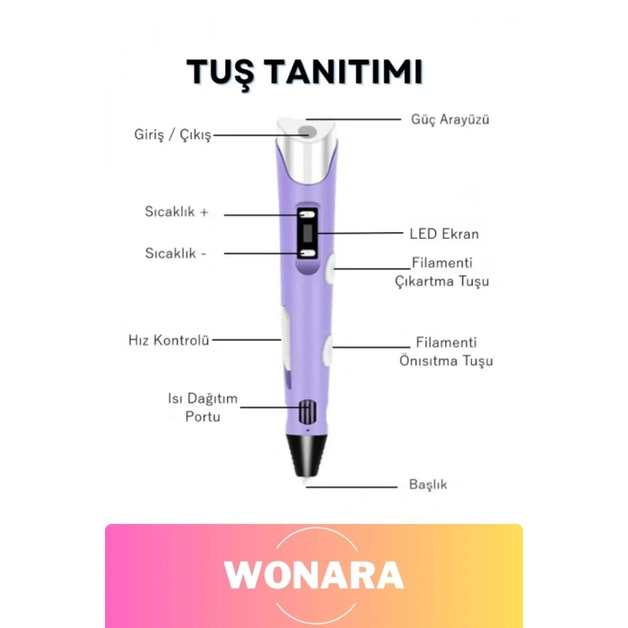 Özel Tasarım Esnek ABS Plastik 3D Çocuklar İçin Renkli Filament Üç Boyutlu Yazıcı Çizim Kalemi