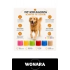 #PatiBandajı Kedi Köpek Su Geçirmez Kendinden Yapışkanlı Esnek Yara Koruyucu Nefes Alabilen Evcil Hayvan Sargı Bezi Veteriner Sonrası Bakım Tüye Yapışmaz 4.5 Metre 6 Renk Kesilebilir Ten Pembe Sarı