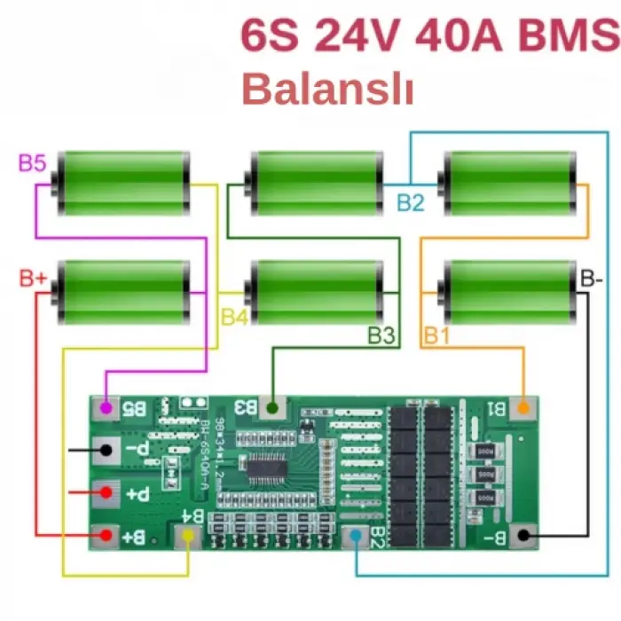 6S 40A Li-ion BMS PCB