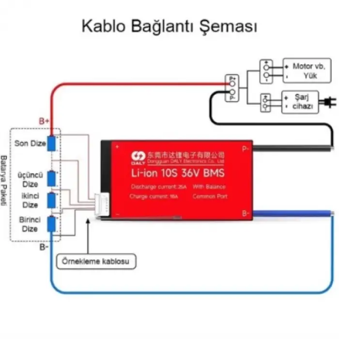 Daly 10S 25A Li-ion BMS (Küçük)