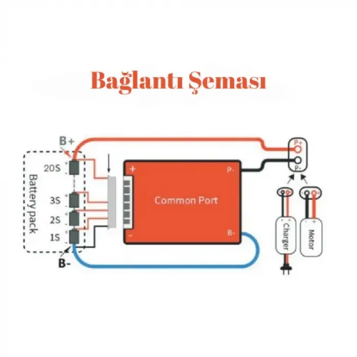 Daly 20S 60A Li-ion BMS