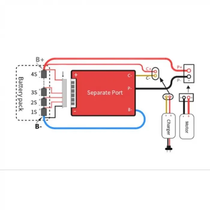 Daly 7S 25A Li-ion BMS
