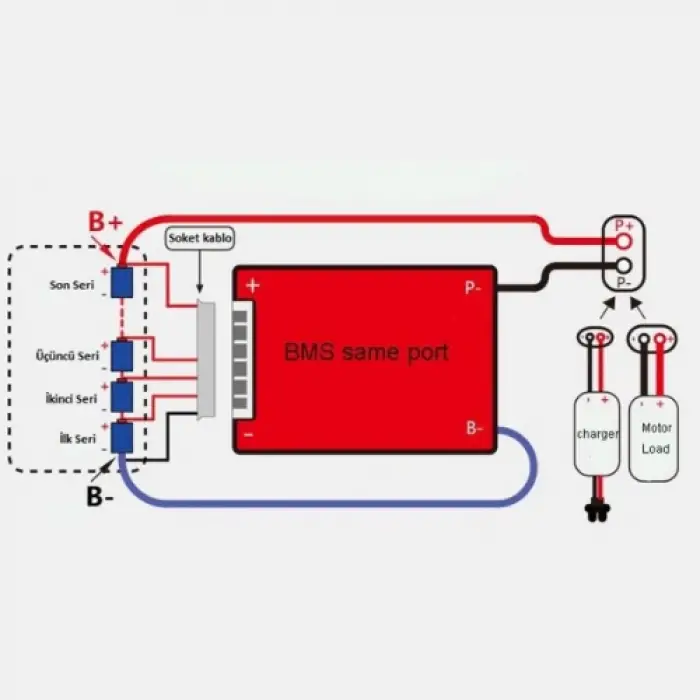Daly 8S 80A LiFePO4 BMS