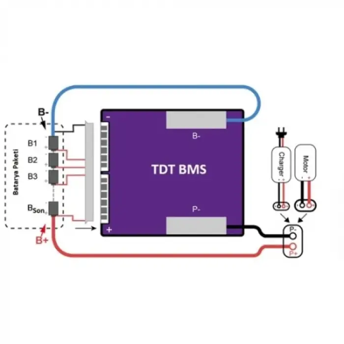 TDT 12S 30A LiFePO4 BMS