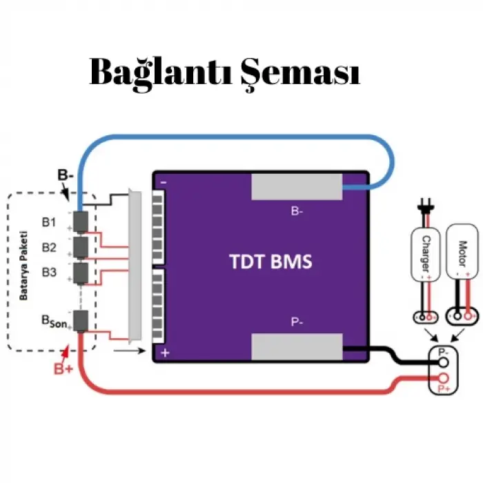 TDT 16S 30A LiFePO4 BMS