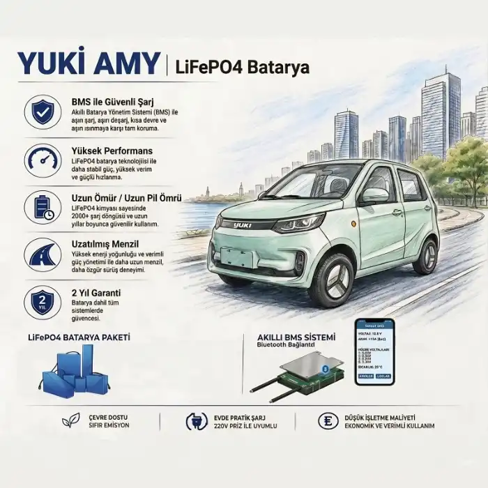 YUKİ AMY Uyumlu 72 Volt 96 Ah LiFePO4 Smart Batarya