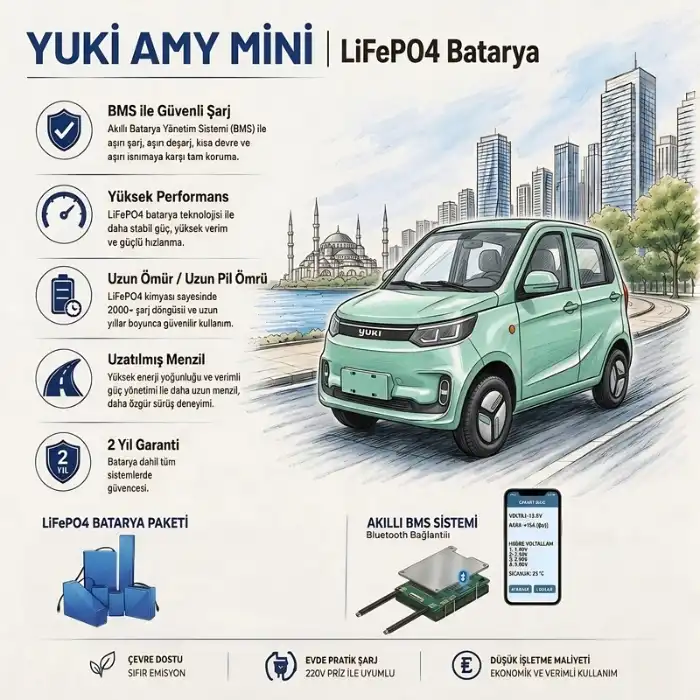 YUKİ AMY MİNİ Uyumlu 72 Volt 60 Ah LiFePO4 Smart Batarya